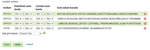 MapML gridsets in the Layers Tile Caching tab