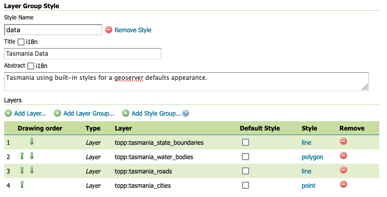 Layer group styles