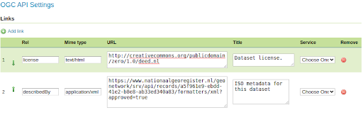 Editable OGC API links