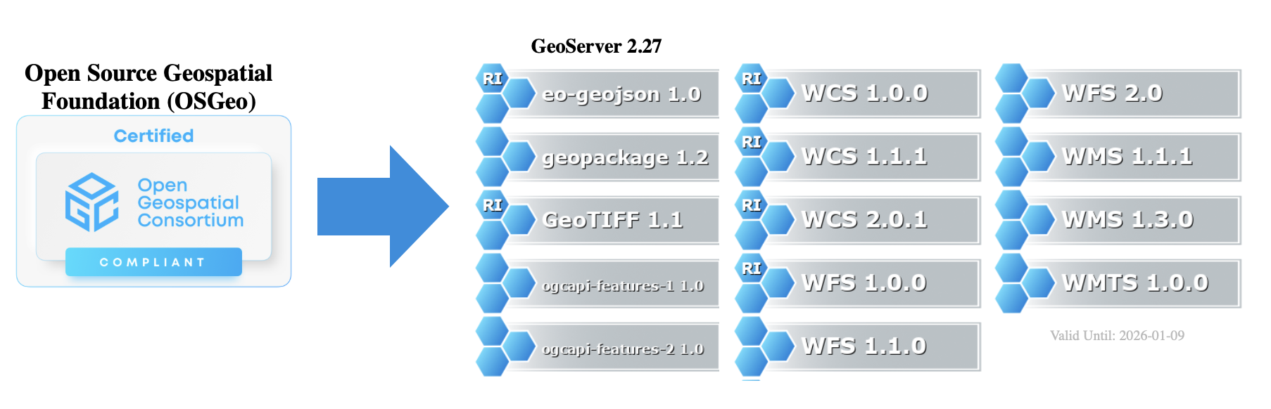CITE Sponsorship Opening