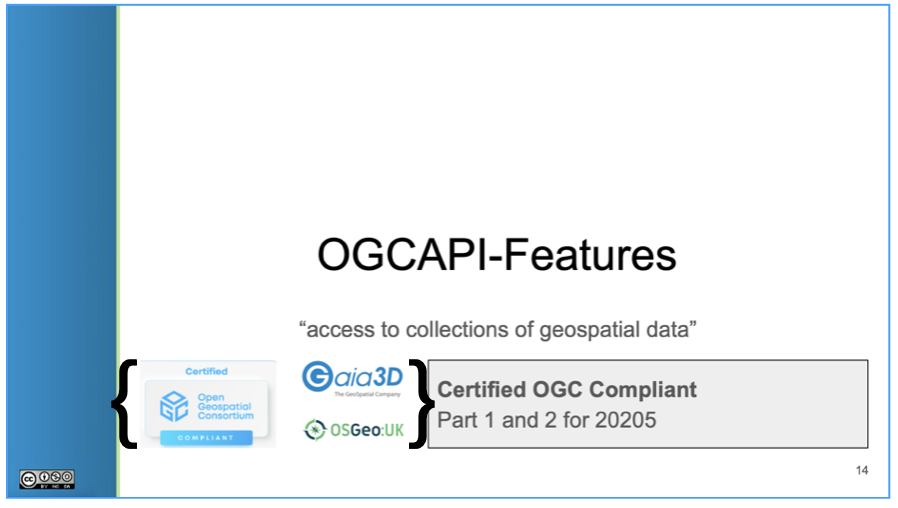 Service Slides Visibiility