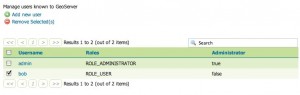 GeoServer_ Users list